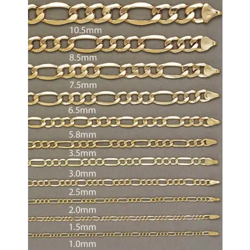 14K Yellow Gold Men's Cuban Chain 22