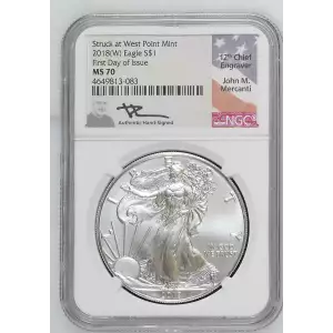 2018(W) First Day of Issue Struck at West Point Mint  (2)