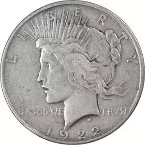 Any Year - Peace Dollar Ciirculated (No Grade)