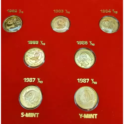 Chinese 1/10oz Gold Panda (4)